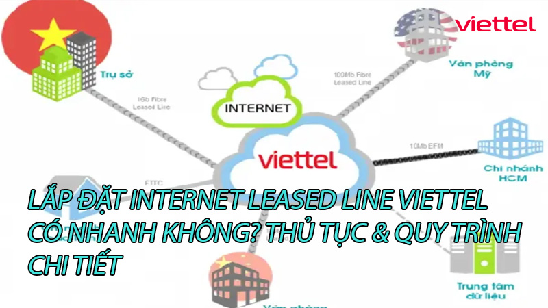 lap-dat-internet-leased-line-viettel-co-nhanh-khong-thu-tuc-quy-trinh-chi-tiet-0