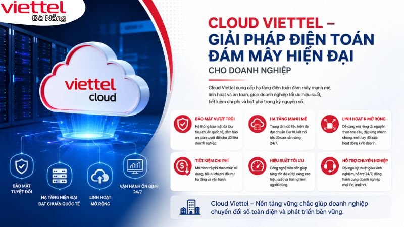 cloud-viettel-da-nang-viettel.danang.vn