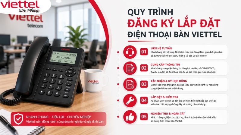 dich-vu-dien-thoai-ban-co-dinh-viettel-da-nang-viettel.danang.vn-1
