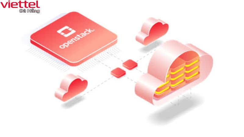 goi-cloud-server-cs4-viettel.danang.vn-1