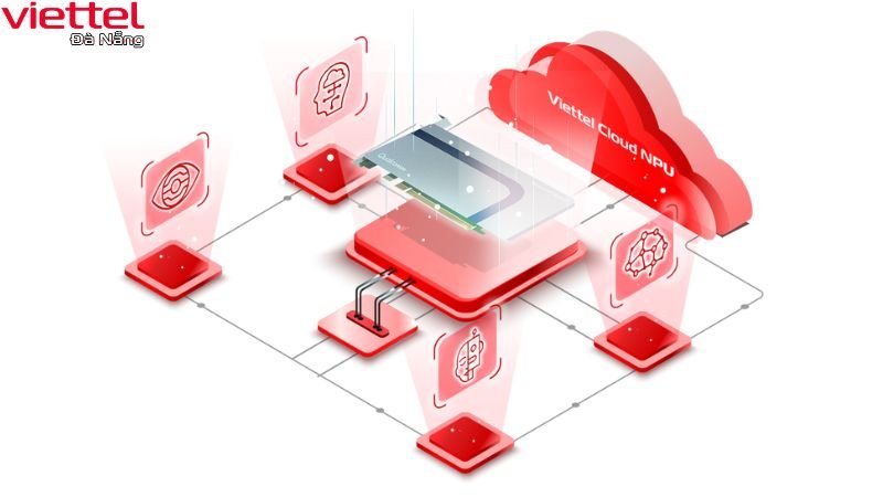 goi-cloud-server-cs5-viettel.danang.vn-1
