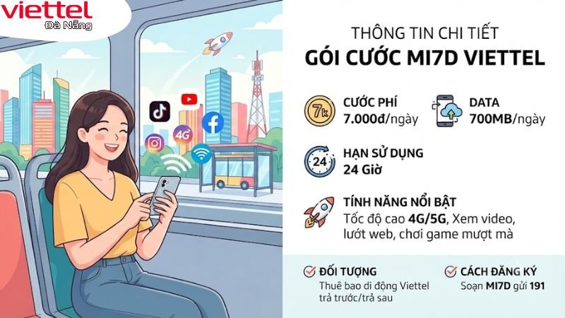 goi-cuoc-data-1-ngay-mi7d-viettel.danang.vn-1