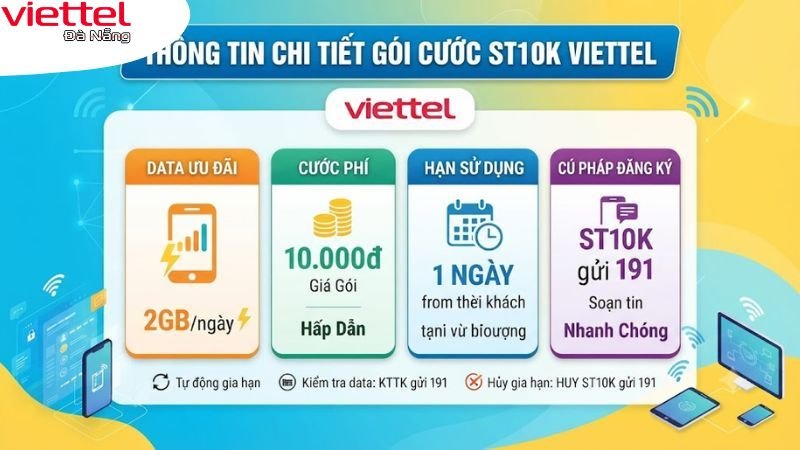 goi-cuoc-data-1-ngay-st10k-viettel.danang.vn-1