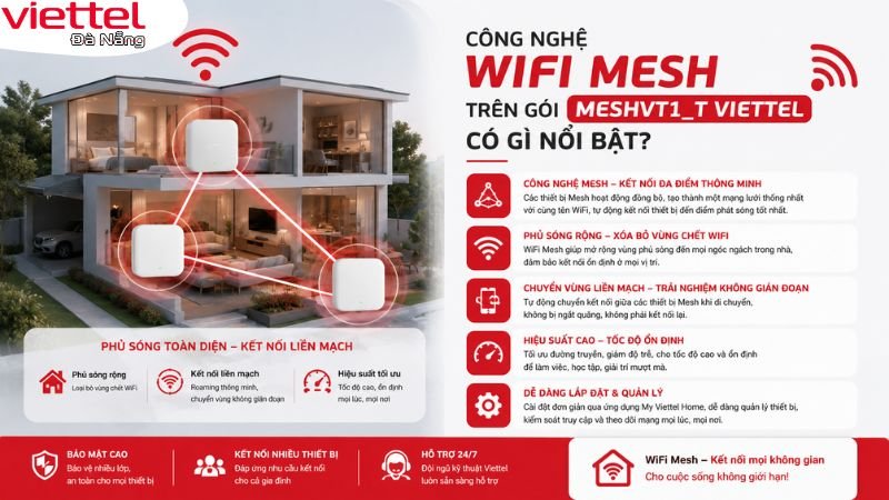 goi-cuoc-meshvt1_t-viettel.danang.vn-1