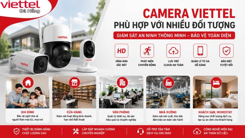 lap-dat-camera-viettel-tai-da-nang (1)