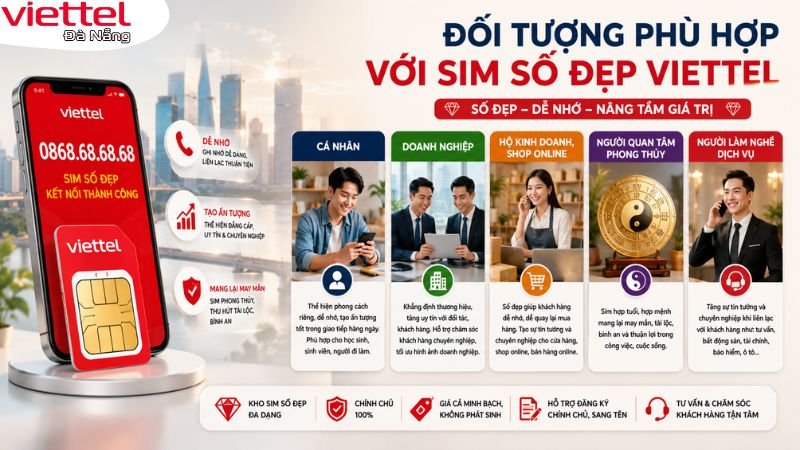 mua-ban-sim-so-dien-thoai-viettel-da-nang (1)