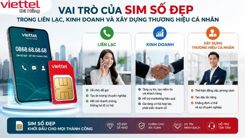 mua-ban-sim-so-dien-thoai-viettel-da-nang