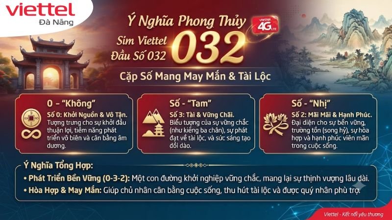sim-viettel-dau-so-032 (1)