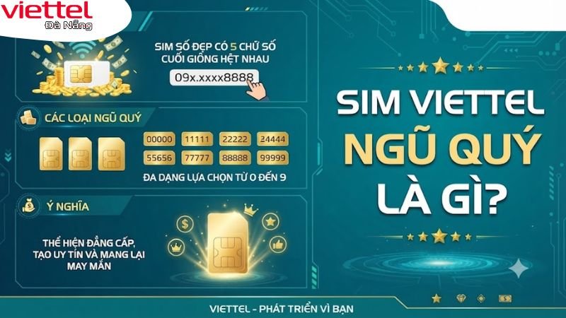 sim-viettel-ngu-quy-viettel.danang.vn-1