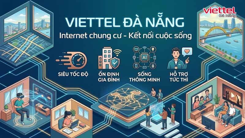 viettel-danang-12